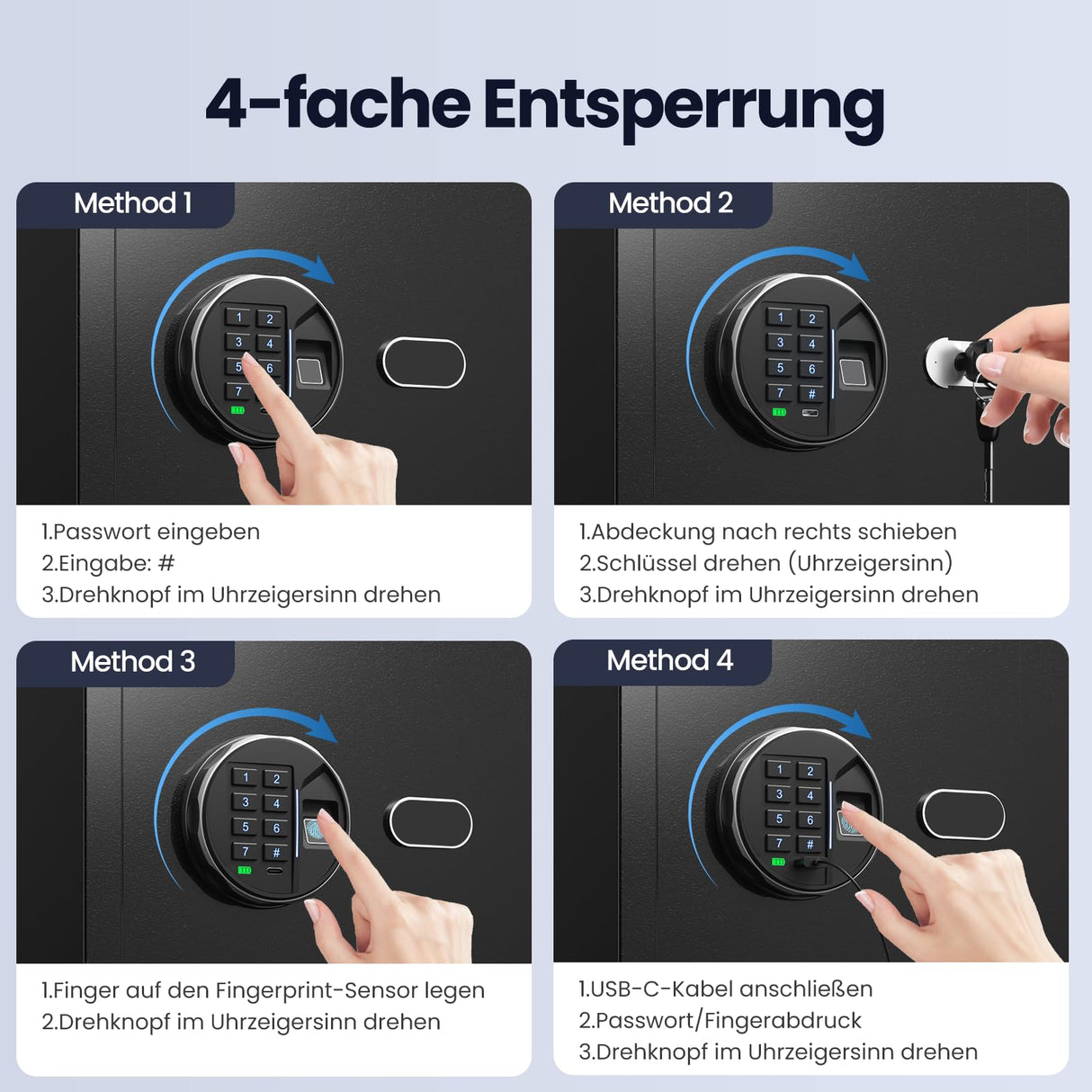 Grimtron Smart Biometric Safe - (0.80 cu. ft.) Fingerprint Lock Box with Silent Mode, Backlit Keypad and LED Light, Small Caja Fuerte with Anti-Rust and Anti-Theft Grimtron