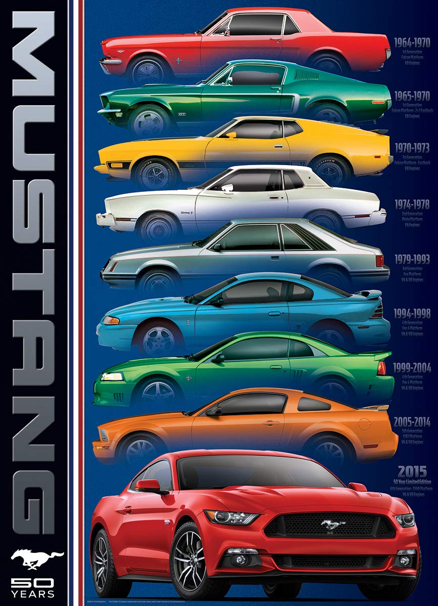 Ford Mustang 50 Years EuroGraphics