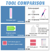 Hestarcul 5D Flower Diamond Painting Kits 3 Pack,Diamond Art Kits for Adults,Paint with Diamonds Round for Gift,Wall Decor (Flower) Hestarcul