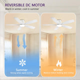 52inch Flush Mount Ceiling Fans with Lights and Remote/APP Control, Dimmable LED, Reversible DC Motor, Noiseless, Low Profile White Ceiling Fan for Livingroom, Indoor/Outdoor Use FUMLTP