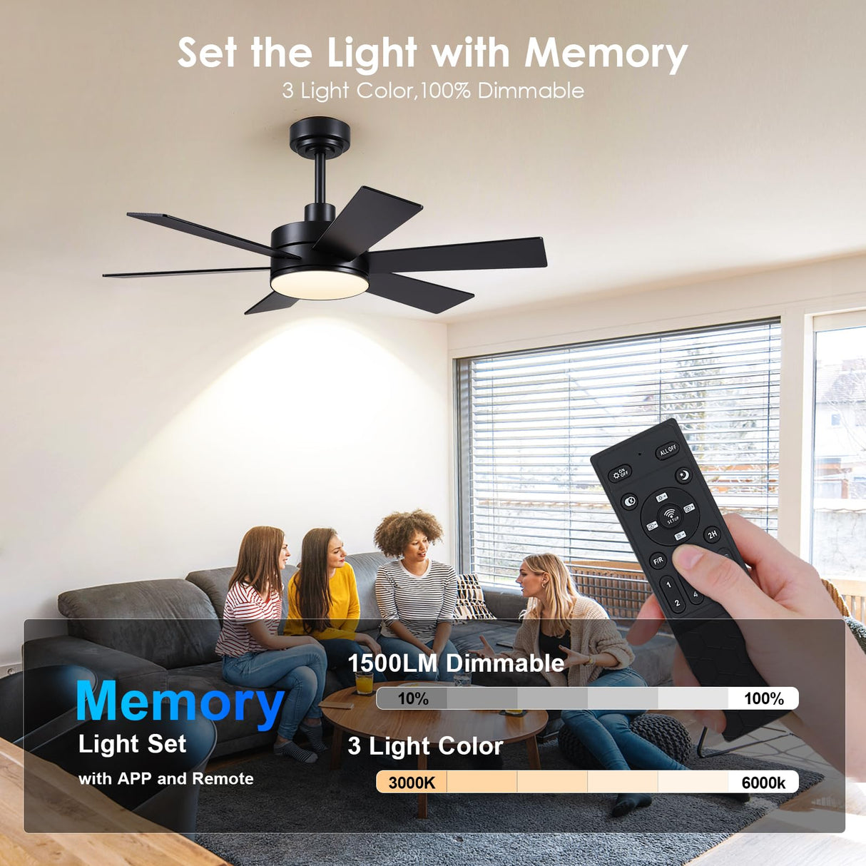 42 inch Ceiling Fans with Lights, Black Ceiling Fan with Remote APP, Dual-Sided Modern/Rustic 6 Blades, Reversible, 3CCT, Sloped Flush Mount Low Profile Ceiling Fan with Lights Bedroom Kitchen Indoor BayDay