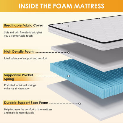 PayLessHere 10 Inch Innerspring Full Mattress Medium Firm Hybrid Mattress with Removable Cover CertiPUR-US Certified Bed-in-a-Box Pressure Relief Foam Mattress,White