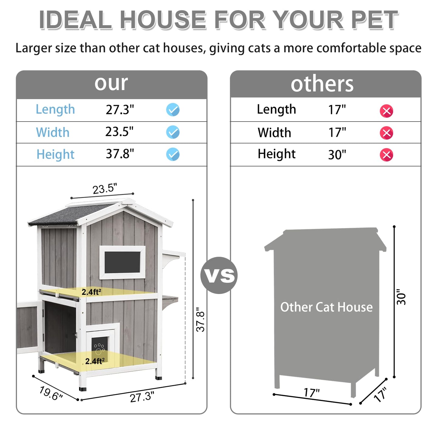 PetsCosset Outdoor Cat Shelter Weatherproof, Two Story Wooden Outside Feral Cat House with Openable Roof, Escape Door