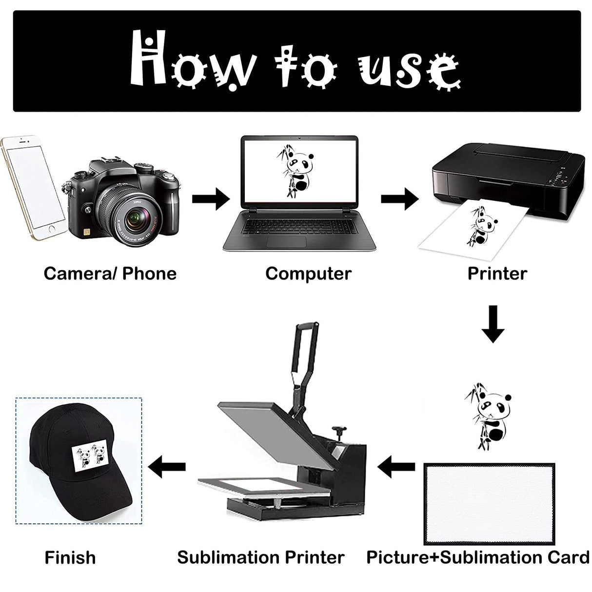 Woohome 30 PCS Sublimation Patch Blanks Fabric Iron on Patches Rectangle Sublimation Blanks Iron-on Blank Patch Appliques Sticker for Hats Clothes Backpack Carpet Decorative Patches Woohome