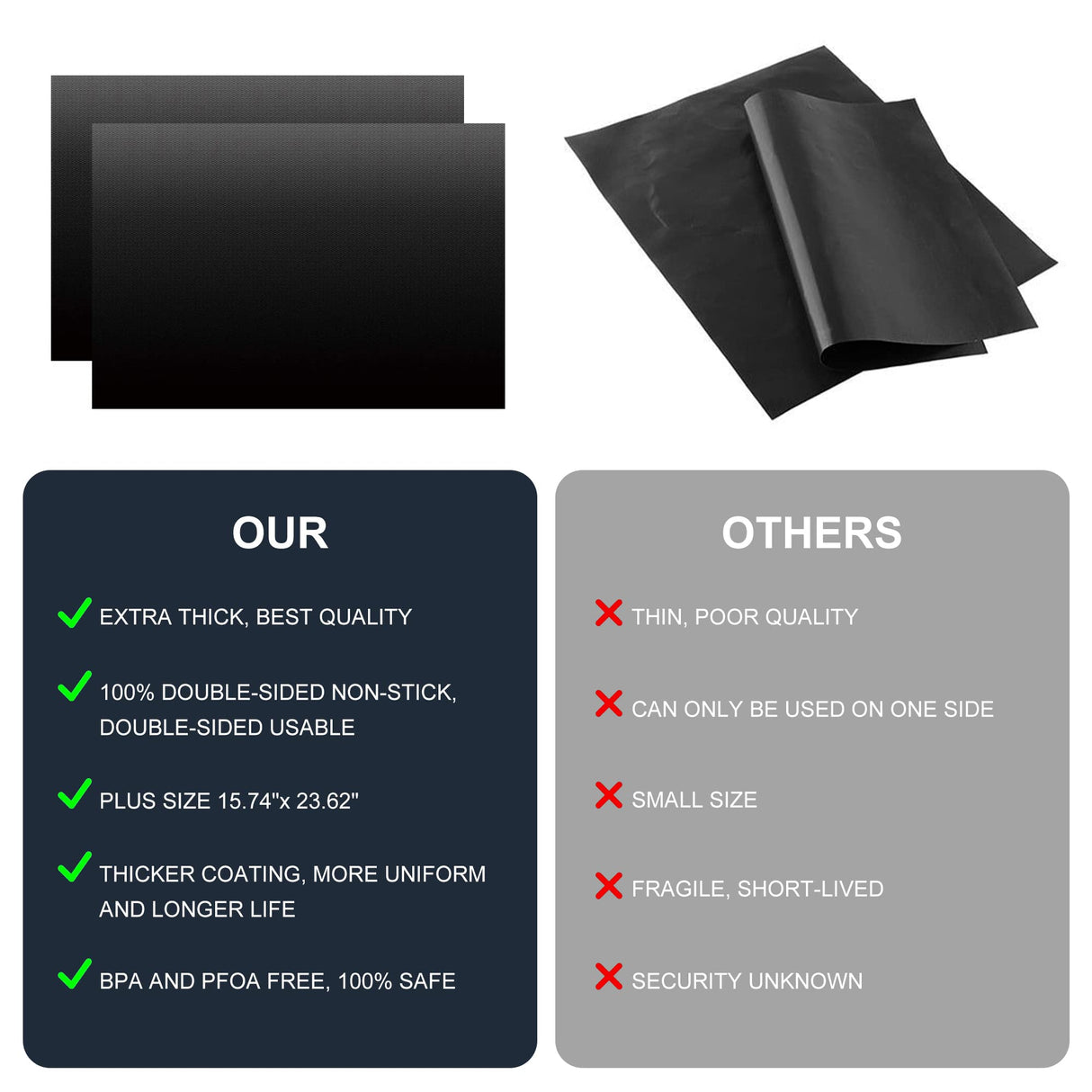 Meegoo Oven Liners for Bottom of Oven, 2 Pack Large Thick Heavy Duty Non-Stick Teflon Oven Mat Set, 15.74"x 23.62" BPA and PFOA Free Oven Floor Protector Liner, Kitchen Friendly Cooking Accessory Meegoo