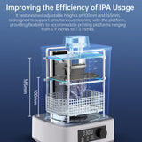 ANYCUBIC Wash and Cure Machine 3.0, 2 in 1 UV Washing and Curing Station for ANYCUBIC Photon Mono 2 Mars Series LCD/DLP/SLA 3D Printer Models, with Twistable Gooseneck Light ANYCUBIC