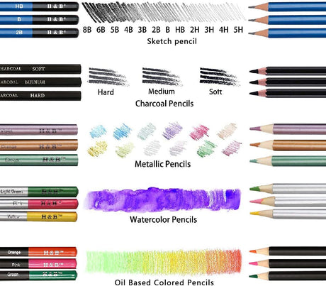 CORTEN Drawing Pencils for Sketching Shading Blending Crafting Drawing Supplies Sketching Kit Sketch Book, Coloring Book, Metallic Charcoal Soft Core Gift for Adults Kids Beginners CORTEN