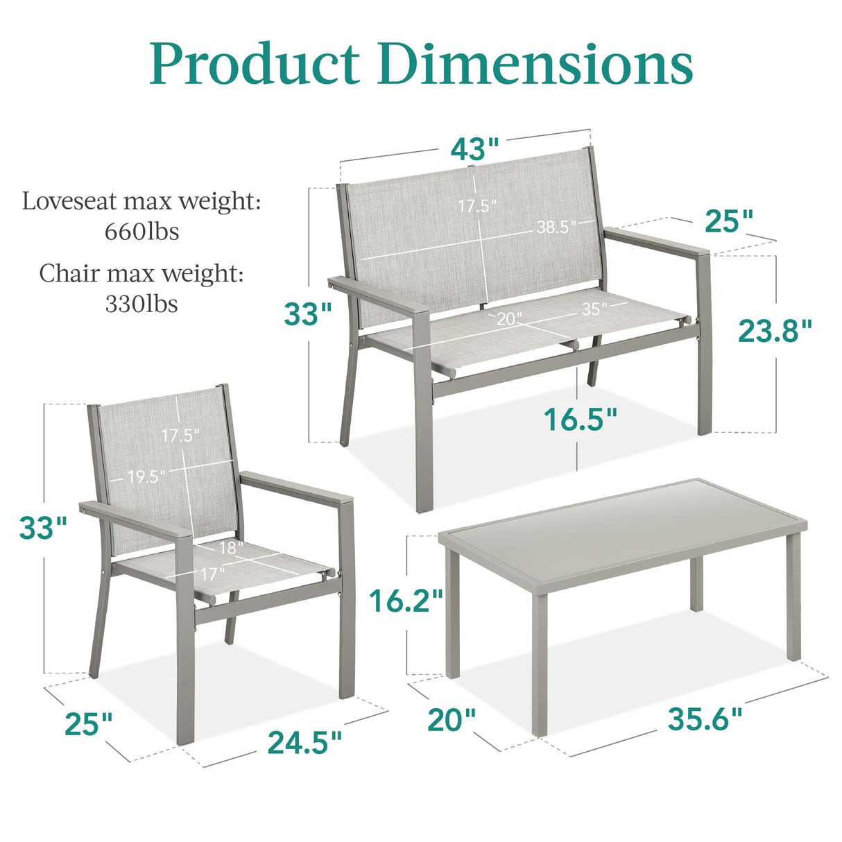 Best Choice Products 4-Piece Outdoor Textilene Patio Conversation Set, Backyard Furniture w/Loveseat, Coffee Table, Steel Frame - Gray/Gray Best Choice Products