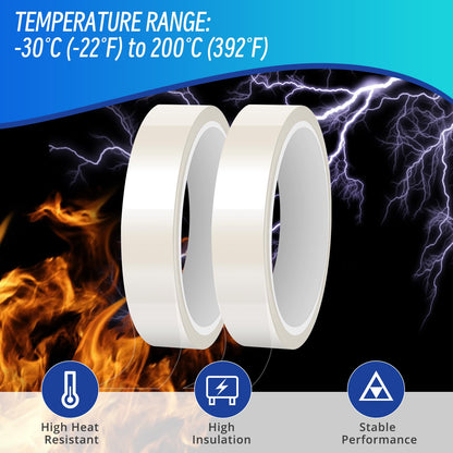 HTVRONT Heat Resistant Tape - Sublimation Tape 2 Rolls 20mm x 33m Heat Transfer Tape, No Residue Heat Tape for Sublimation Blanks Tumblers Mugs Fabrics, Adhesive Heat Transfer Heat Press Tape (Clear)