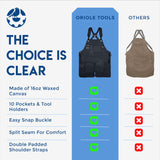 Oriole Tools Heavy Duty Shop Apron Waxed Canvas Shop Apron - Water-Resistant Perfect for Woodworkers, Welding Tool Apron Oriole Tools