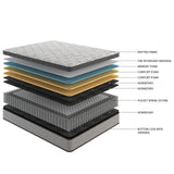 Twin Size Hybrid Mattress, 12 Inch, Gel Memory Foam & Individually Pocket Innerspring, Medium Firm, Grey MTSVMP