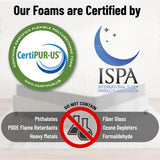 Ottomanson 12" Twin Mattress in a Box Made in USA, Firm Mattress, Hybrid Mattress Cool Improved Airflow with Edge to Edge Pocket Coil, Bed in A Box, Ottopedic Ottomanson