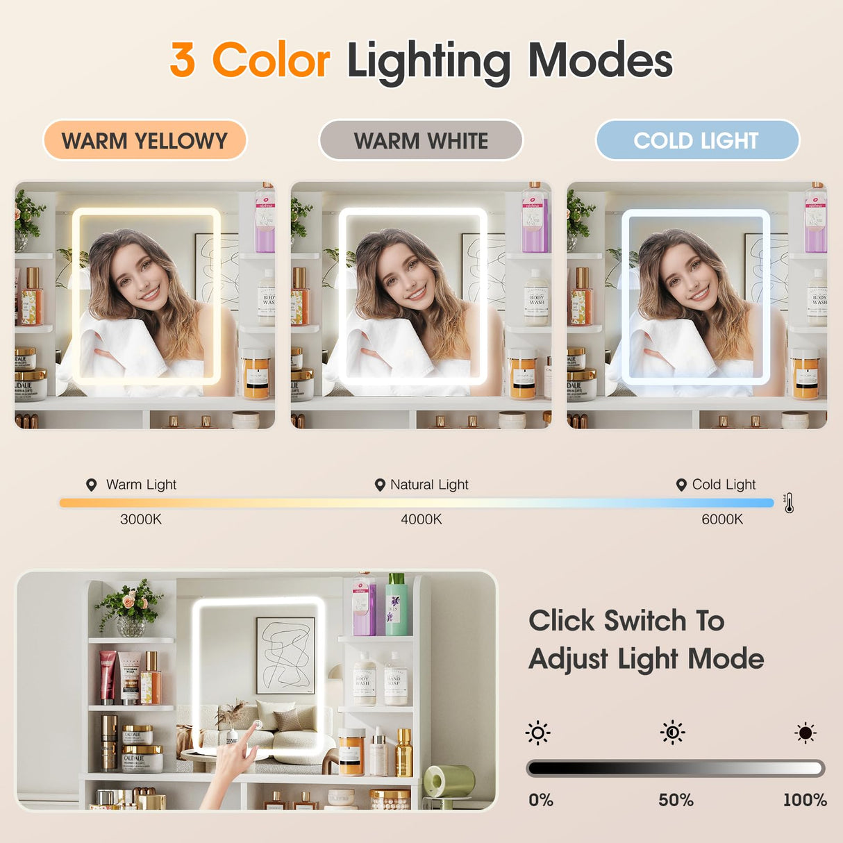 Maupvit Vanity Desk with Mirror and Lights, Makeup Vanity with 8 Drawers & Shelves, Corner Vanity, L Shape Change & Storage, Dressing Table for Bedroom (White) Maupvit