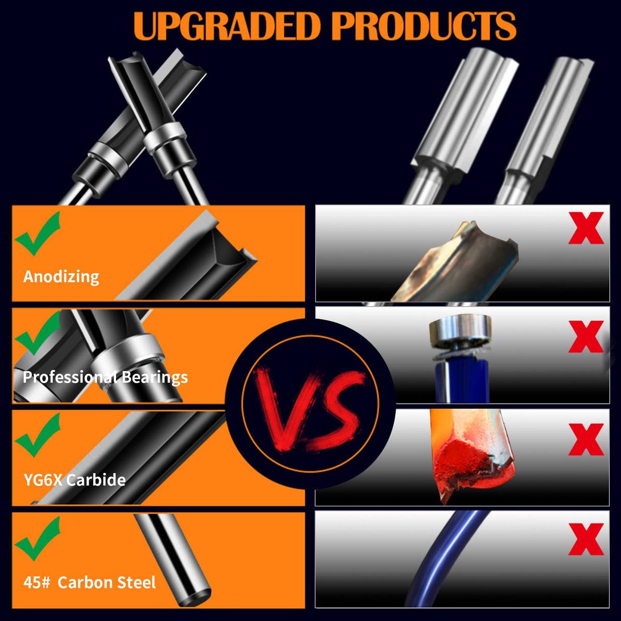 Pattern Flush Trim Router Bit Set, LANGSKIP'S 4PCS 1/4 Inch Shank Top Bearing Flush Trim Router Bit, Carbide Template Router Bits 1/2”, 3/4”, 1”, 1-1/2'' with Updated YG6X Carbide, Durable for DIY LANGSKIP'S