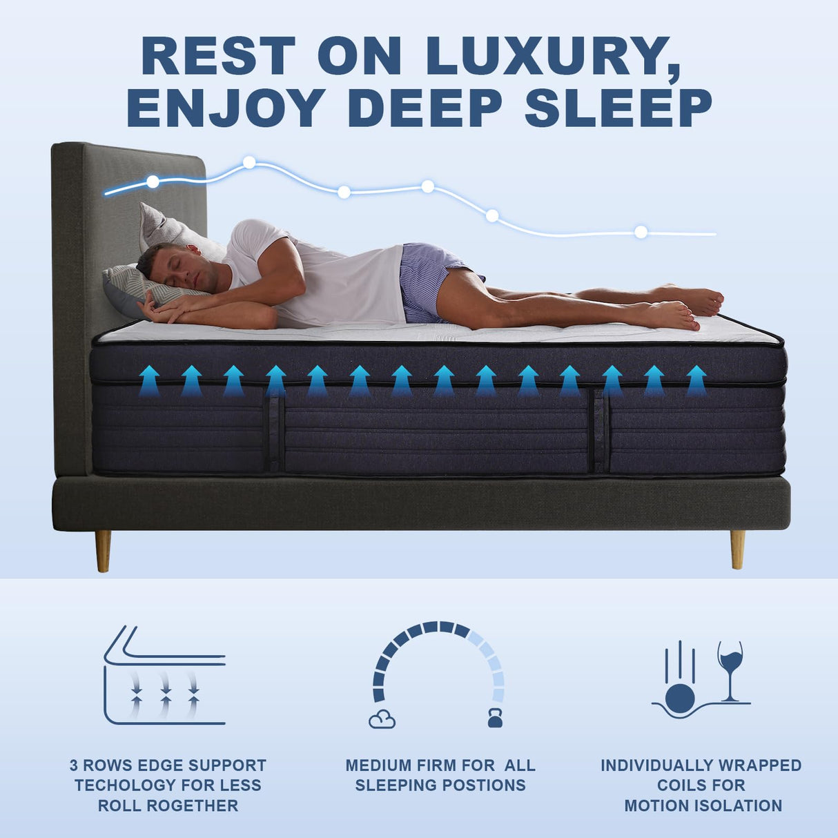 Suiforlun California King Mattress, 15 Inch Hybrid Charcoal Gel Memory Foam Mattress with Firm Edge Pocket Coils, Cooling Deep Sleep, Back Pain Relief, Fiberglassfree Suiforlun