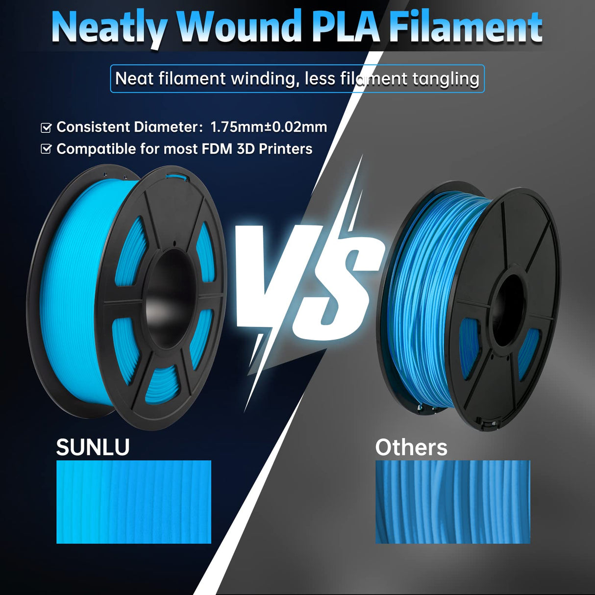 SUNLU Glow in The Dark PLA Filament, Neatly Wound Luminous PLA 3D Printer Filament 1.75mm Dimensional Accuracy +/- 0.02mm, Fit Most FDM 3D Printers, 1kg Spool (2.2lbs), (Blue PLA, Glow Blue) SUNLU