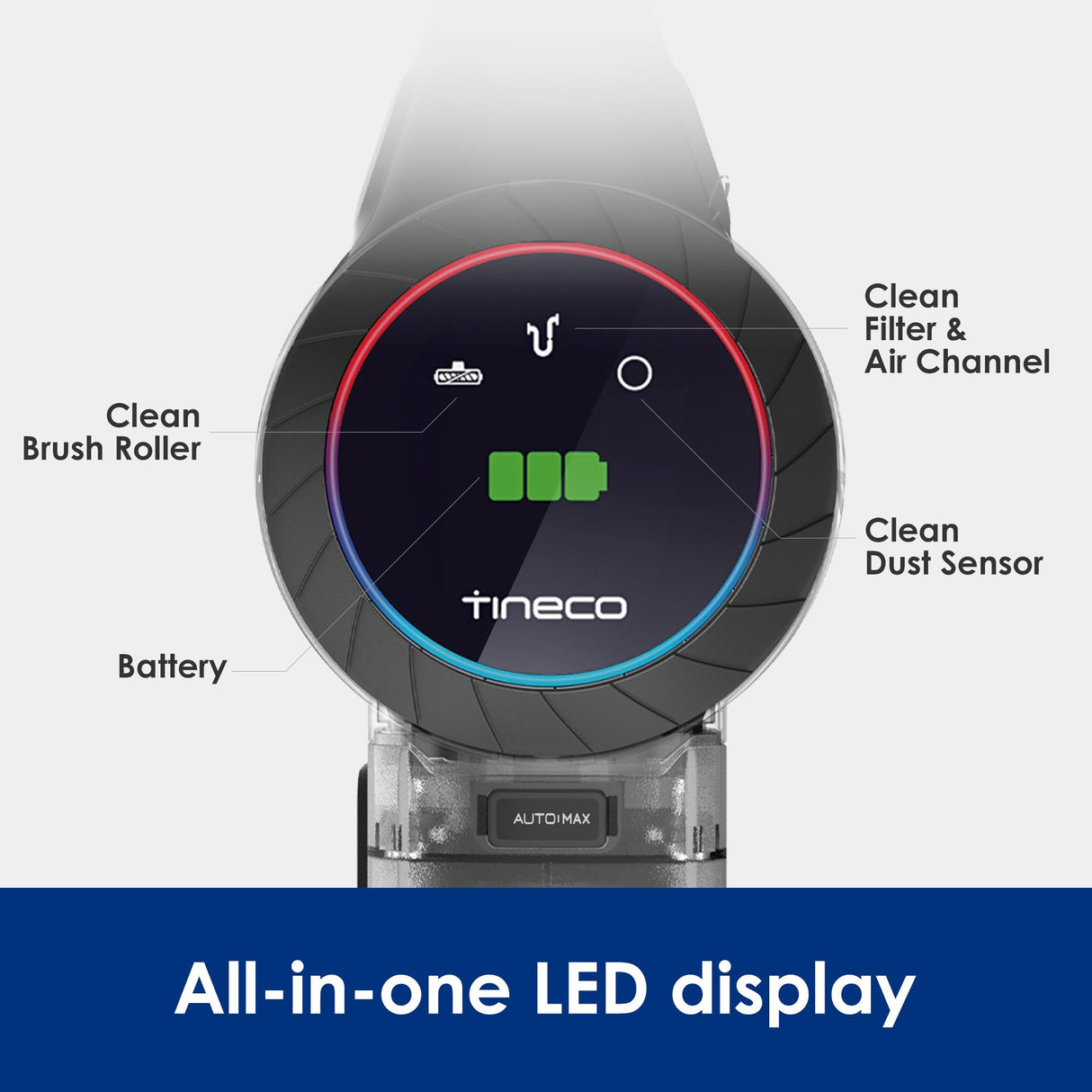 Tineco Pure ONE S11 Cordless Vacuum Cleaner, Smart Stick Handheld Vacuum Strong Suction & Lightweight, Cordless Handheld Vacuum Deep Clean Hair, Hard Floor, Carpet, Car (Pure ONE S11 Grey) Tineco