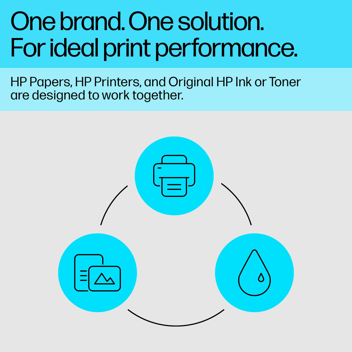 HP Everyday Photo Paper, Glossy, 5x7 in, 60 sheets (CH097A) HP