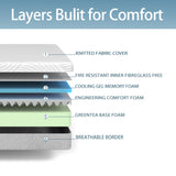 BreezeRest King Mattress 10 Inch Memory Foam Mattress Bed in a Box,Medium Soft Cooling Gel Green Tea King Size Mattress with Breathable Soft Fabric Cover CertiPUR-US Pressure Relieving BreezeRest