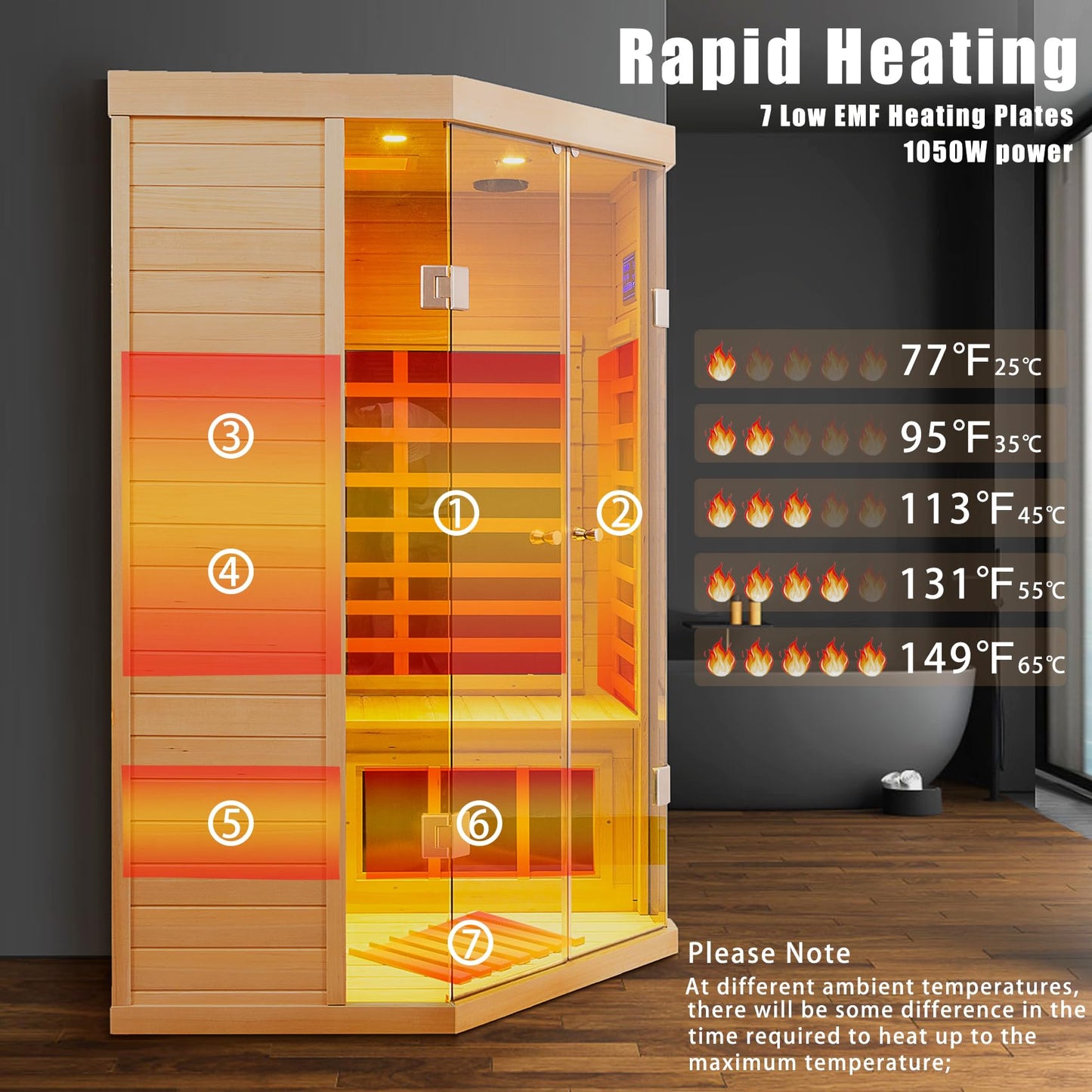 2 Person Far Infrared Sauna Low EMF 7 Heating Panel 1520W Indoor Sauna Canadian Hemlock Wood Sauna for Home with Control Panel Bluetooth Speakers Chromotherapy Lights Reading Lamp Tempered Glass Door