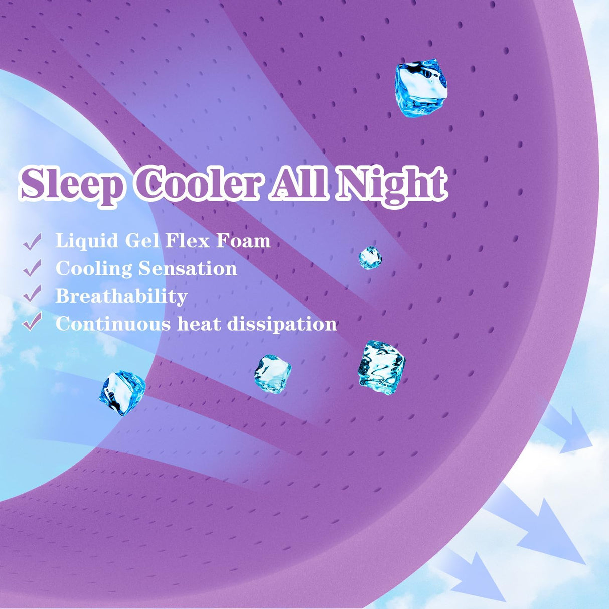 Airensky 2 Inch Cooling Gel Memory Foam Mattress Topper Twin Size - CertiPUR-US Certified Bed Topper, Pressure Relief for Back Pain, Breathable Design, Odor-Free (39"x75") Airensky