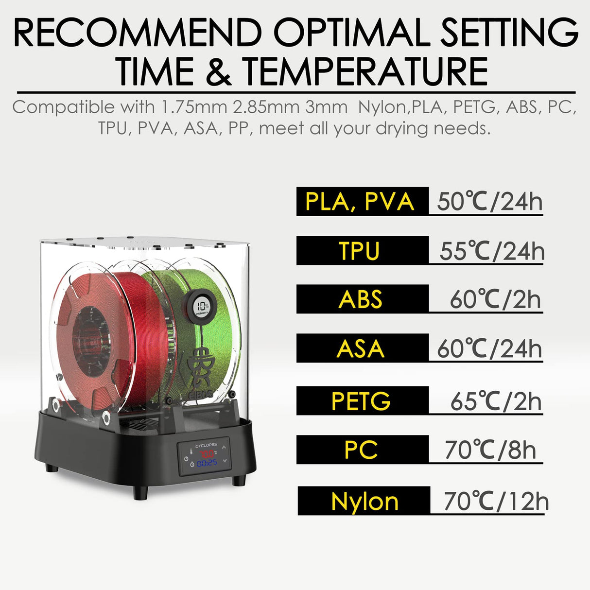 【EIBOS Official】3D Printer Filament Dryer Cyclopes with Fan, Filament Dry Box 2 Rolls with Adjustable Temp Max 70℃, Humidity Sensor, Infinite Timer, Compatible with 1.75mm 2.85mm 3.00mm PLA Nylon TPU EIBOS