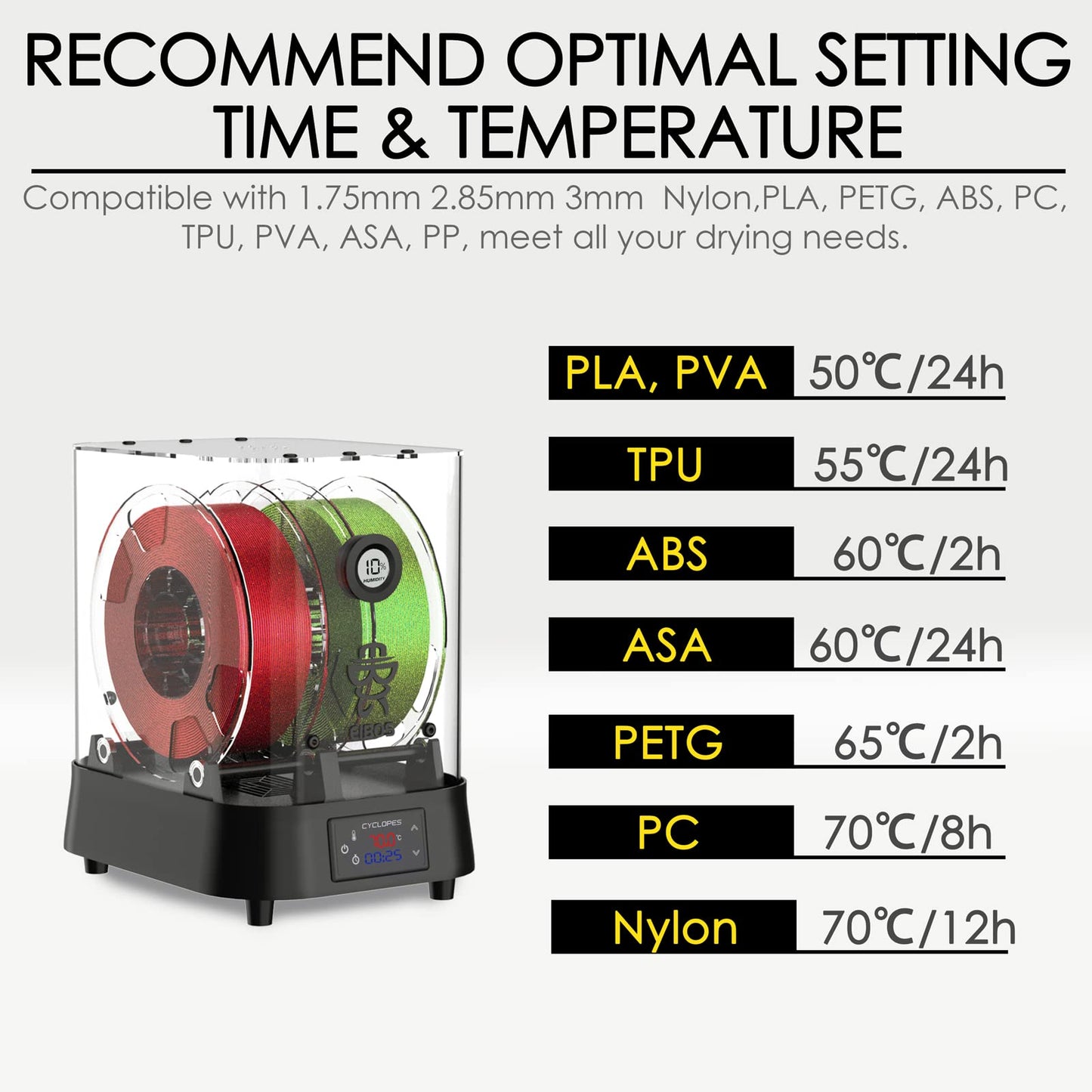 【EIBOS Official】3D Printer Filament Dryer Cyclopes with Fan, Filament Dry Box 2 Rolls with Adjustable Temp Max 70℃, Humidity Sensor, Infinite Timer, Compatible with 1.75mm 2.85mm 3.00mm PLA N - WoodArtSupply