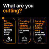 Fiskars 8 lb. Splitting Maul - 36" Shock-Absorbing, Comfort Grip Handle - Rust Resistant Forged Steel Blade - Wood Splitter Maul for Hardwood - Split Wood for Campfires - Bushcraft Gear Fiskars