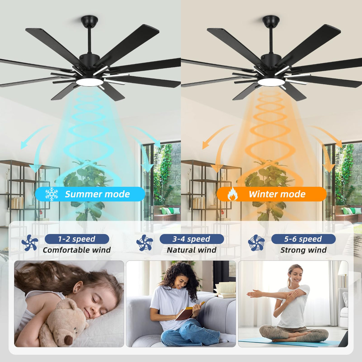 YYEHON 72 Inch Modern Ceiling Fan with Lights & Remote, Large Chandelier Ceiling Fan for Living Room, Patio, Farmhouse, 8 Blades & 9 Lights, 6-Speed Reversible DC Motor, 3 CCT, Black YYEHON