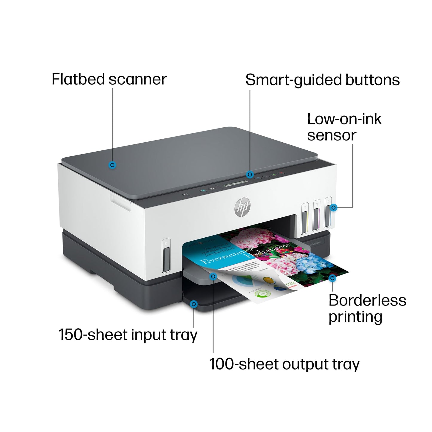 HP Smart -Tank 6001 Wireless Cartridge-Free all in one printer, this ink -tank printer comes with up to 2 years of ink included, with mobile print, scan, copy (2H0B9A)