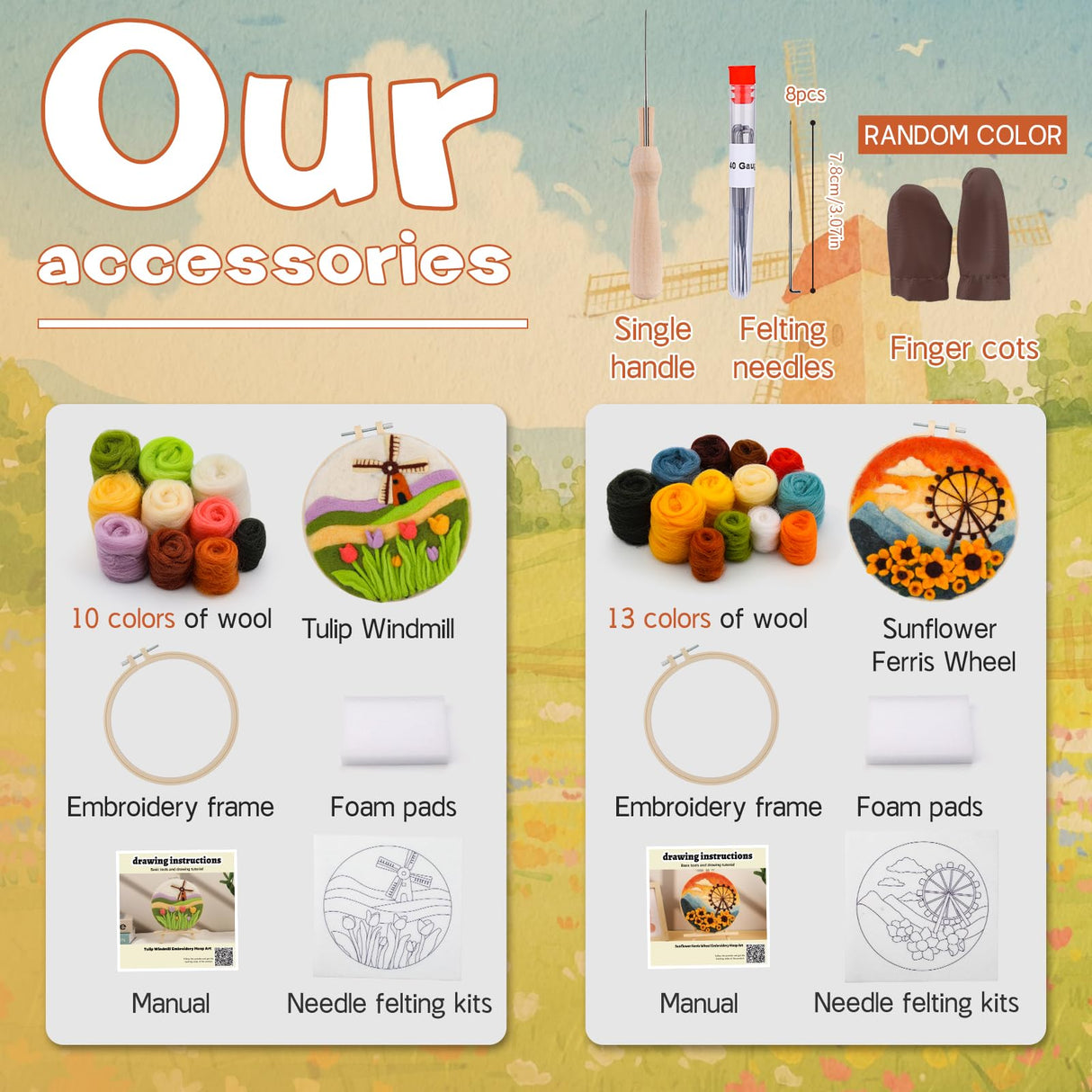 QMNNMA Needle Felting Kit for Beginners, Needle Felt Painting Kit with Picture Frame, Foam Pad, Felt Cloth, and Instructions, Flowers Wool Felting Kit Used for Home Decoration, Art Craft QMNNMA