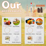 QMNNMA Needle Felting Kit for Beginners, Needle Felt Painting Kit with Picture Frame, Foam Pad, Felt Cloth, and Instructions, Flowers Wool Felting Kit Used for Home Decoration, Art Craft QMNNMA