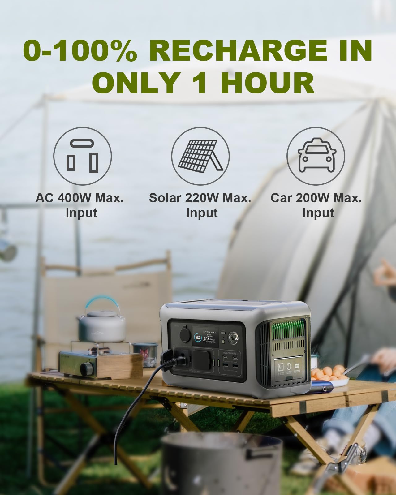 ALLPOWERS 299Wh 600W Portable Power Station R600, LiFePO4 Battery Backup with UPS Function, 1 Hour to Full 400W Input, MPPT Solar Generator for Outdoor Camping, RVs, Home Use - WoodArtSupply