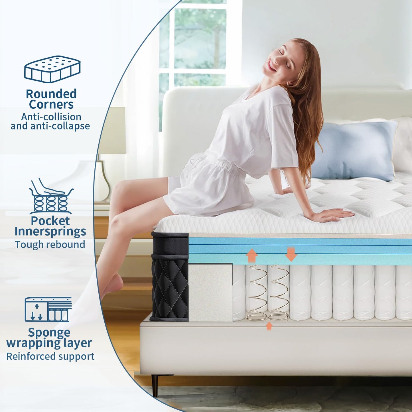 LDLON Twin Size Mattress, 10 Inch Memory Foam Hybrid Mattress, Pressure Relieving Bed in a Box, Individual Pocket Springs for Motion Isolation, Edge Support, CertiPUR-US Certified, Fiberglass-Free