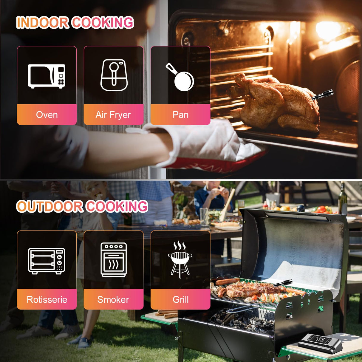 Wireless Smart Meat Thermometer with Dual-Sensor Probe, 500FT Remote Monitoring, Dedicated App, Real-Time Ambient and Food Temperature Tracking for Precise Cooking Control Dewjom