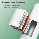 JKGTKC 50pack 20oz skinny straight sublimation tumblers blank stainless steel heat press cup with Lid,Individually Box,silicone base Polymer Coating for Heat Transfer (50pack) JKGTKC