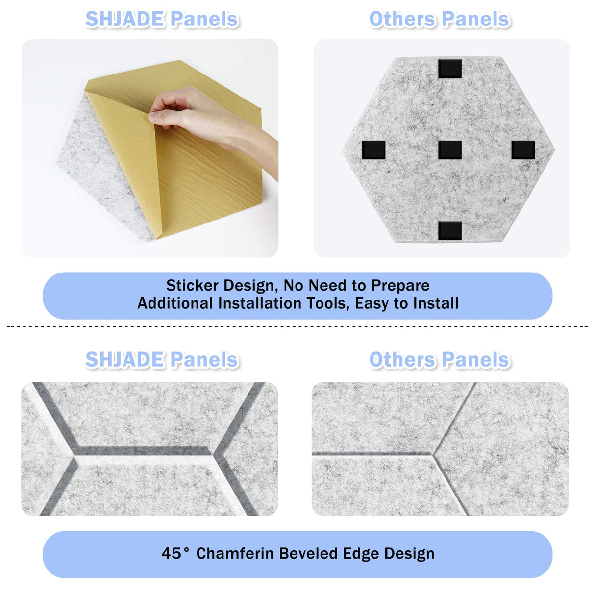 SHJADE Acoustic Panels Hexagon Self-Adhesive, 12 Pack Soundproof Wall Padding, 12" X 10" X 0.4" Absorption Panel Used in Home and Offices(Grey) SHJADE