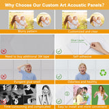 MecTo 10 Pack Custom Soundproof Panels, Personalized Sound Absorbing Wall Art, Customized Acoustic Panels, Self-Adhesive Acoustic Panels Home & Office Decor (78.7×39.3in) MecTo