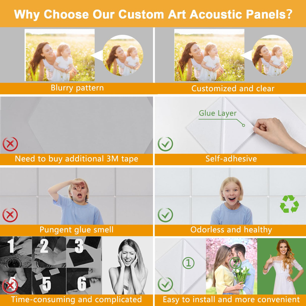 MecTo Custom Acoustic Wall Art, 78.7x39.3in Self-Adhesive Customized Soundproof Panels, 10 Pack Personalized Wall Decorative Sound Absorbing Panels for Home & Office MecTo