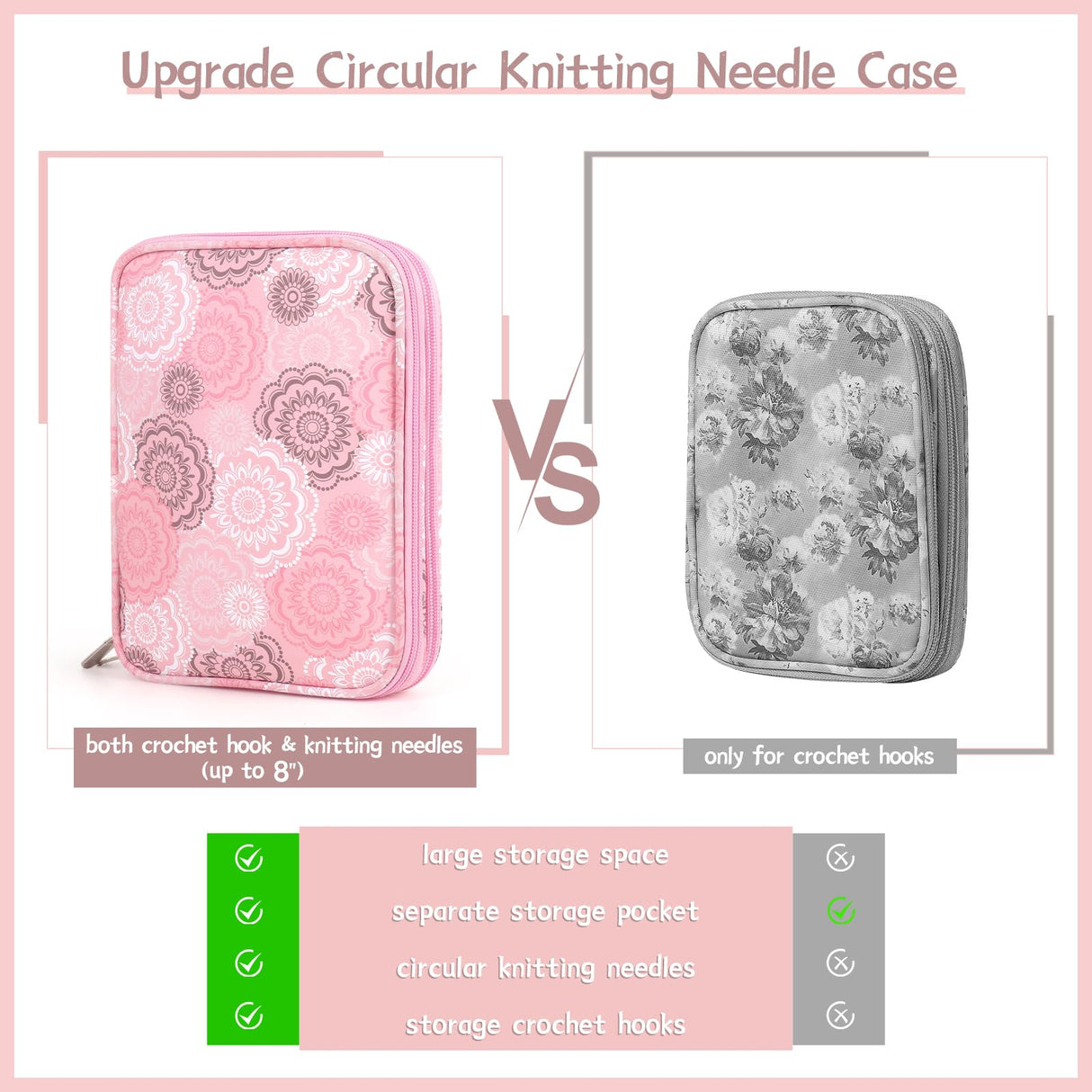 Katech Knitting Needle Case (up to 8''), Circular Knitting Needles Organizer Case for Interchangeable Knitting Needle, Portable Travel Needle Organizer Bag with Zipper for Carry Knitting Accessories Katech