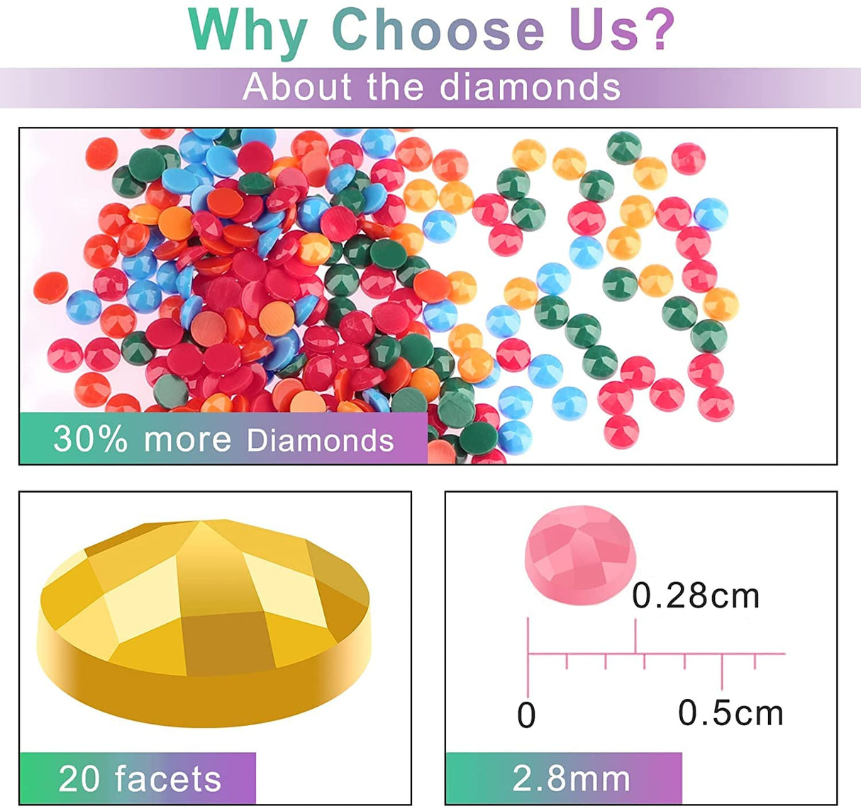 RICUVED Diamond Art Kits, Wolf Diamond Art Kits for Adults Full Drill Diamond Art Two Wolves Rhinestone Embroidery Arts Craft for Home Wall Decor 16x12 inch RICUVED