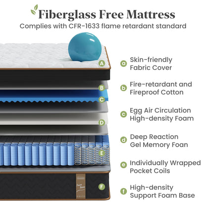 Full Mattress, 14 Inch Hybrid Mattress with Gel Memory Foam, Fiberglass Free Medium Firm Deluxe Mattress in a Box, Individual Pocket Spring-Motion Isolation-Edge Support, 100 Nights Trial, CertiPUR-US