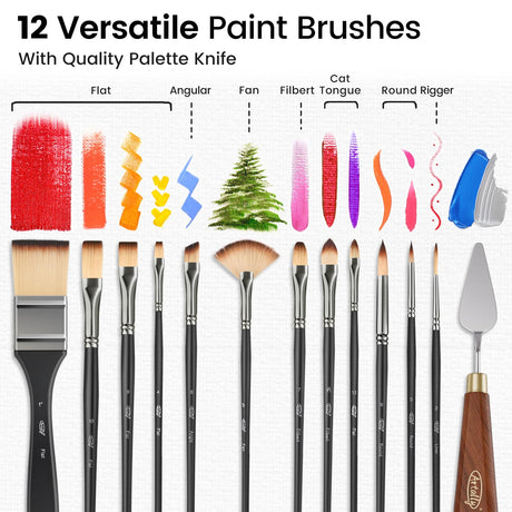 ARTALLY Acrylic Paint Set for Adults & Kids, 62 Pcs Canvas Painting Kits, 32 Colors Acrylic Paint (22ML),Table Easel,Brushes,Canvas, Art Painting Supplies Kit for Students,Artists,Beginners ARTALLY