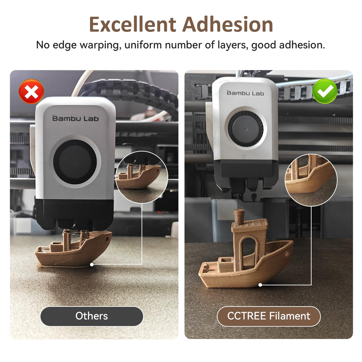 CCTREE Wood PLA Filament 1.75mm, 3D Printer PLA Plus(PLA+) with Real Wood Fiber Wood Texture Filament, Dimensional Accuracy +/- 0.02mm, 1kg Spool(2.2lbs), Fit Most FDM 3D Printers, Wood Teak CCTREE