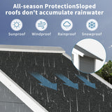 COEWSKE Outdoor Storage Shed, Small Tool Storage Cabinet, Waterproof Weather Resistant Wood Storage House Lockable with Floor for Backyard, Garden, Patio COEWSKE