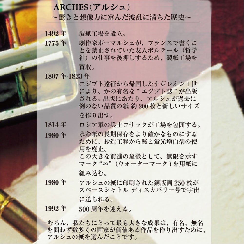 Arches Watercolor Block, Hot Press 12"X16" Arches