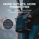 EF ECOFLOW Portable Power Station DELTA 2, 1024Wh LiFePO4 (LFP) Battery, 1800W AC/100W USB-C Output, Solar Generator(Solar Panel Optional) for Home Backup Power, Camping & RVs EF ECOFLOW