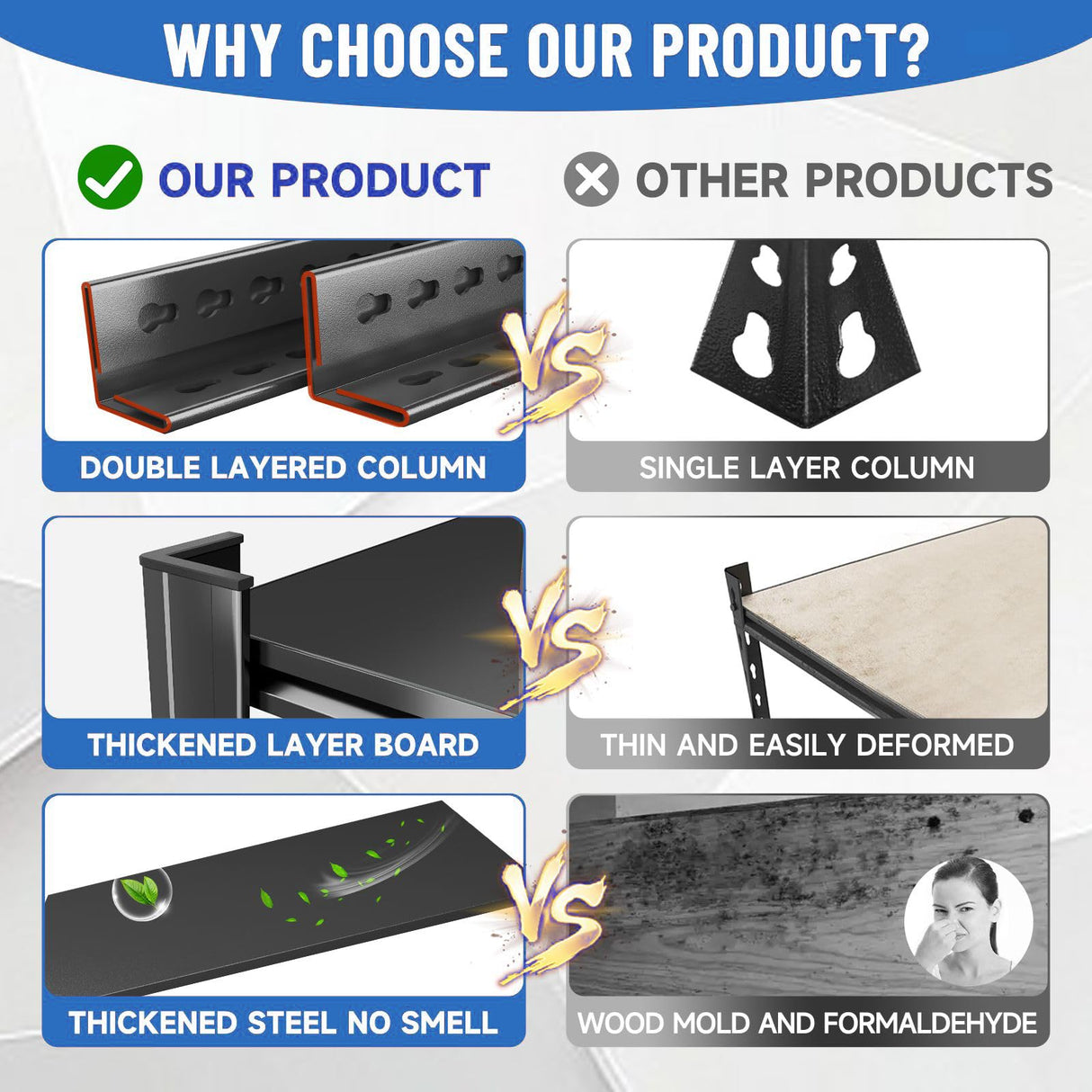 Garage Shelving 5-Tier Metal Storage Shelves 3500LBS Garage Storage Shelves Heavy Duty Adjustable Shelving Units for Basement, Commercial, Warehouse, Industrial, Black PRESTELION