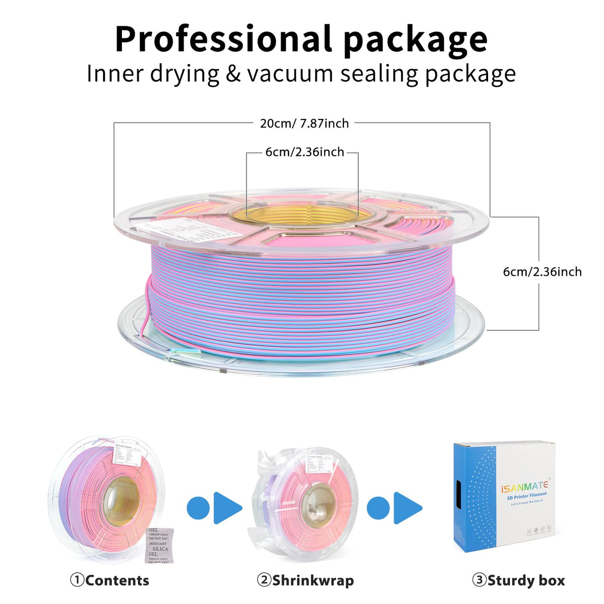 iSANMATE Matte Tri Colors PLA Filament 1.75mm, 3-in-1 Color Rainbow Filament, Coextrusion 3D Filament, Rapid Magic Color Change Filament 1.75mm, Dimensional Accuracy +/- 0.03 mm,Fluorite 1KG/Spool iSANMATE