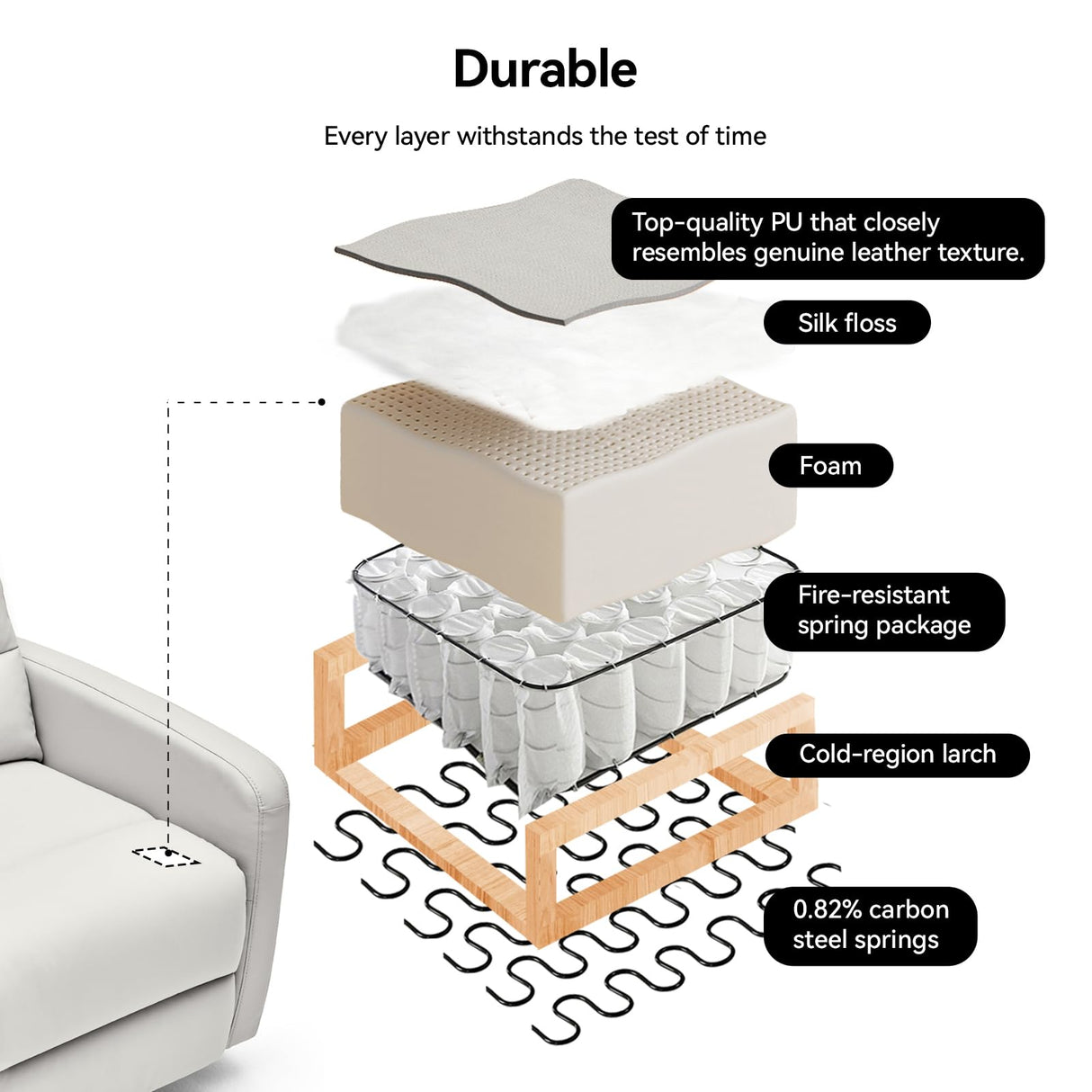 AIRSKY Power Recliner Chair, Oversized Swivel Rocker Recliner, Electric Recliner Chairs for Adults, Nursery Rocking Chairs, Lazy Boy Recliner Chair, P2 (Gray White) AIRSKY